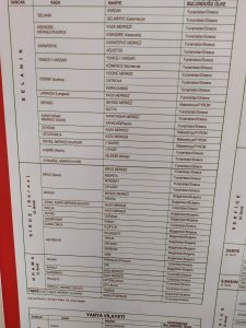 Mübadele Müzesi 12